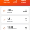 Orangetheory Fitness gallery