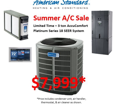 Comfort Now Heating & Air Conditioning LLC - Trussville, AL