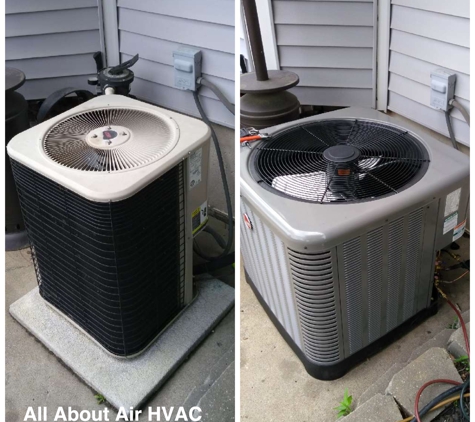 All About Air HVAC LLC - Kansas City, MO