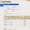 SQLWatchmen, Inc. gallery