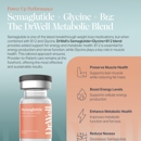 Innovate My Weight and Wellness - Health Clubs