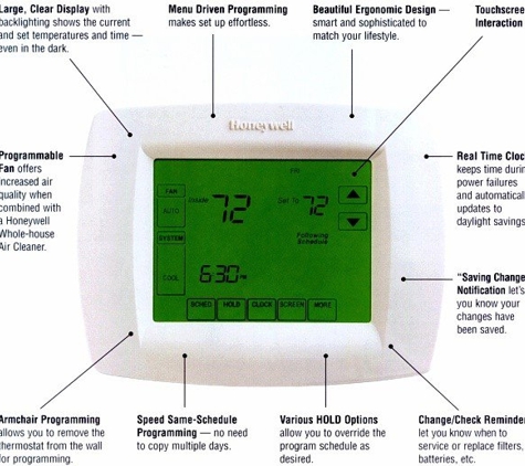 Certified Climate Control - Orange City, FL