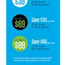 Martinizing - Dry Cleaners & Laundries