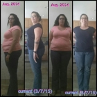 sd weight loss center