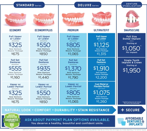 Affordable Dentures & Implants - Jacksonville, FL