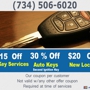 Locksmith Ann arbor M