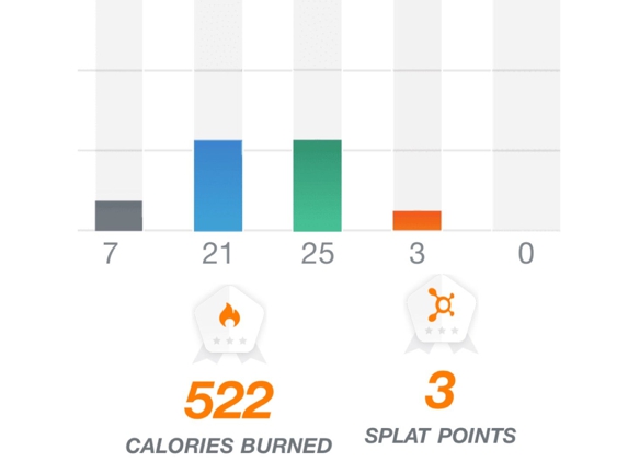 Orangetheory Fitness - Kaysville, UT