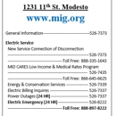 Modesto Irrigation District - Irrigation Systems & Equipment-Wholesale & Manufacturers