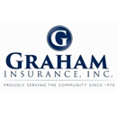 Nationwide Insurance: Mark J Graham - Homeowners Insurance