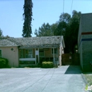 Real Estate Counselors - Real Estate Agents