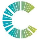 MacDougall Eye Center - Medical Centers