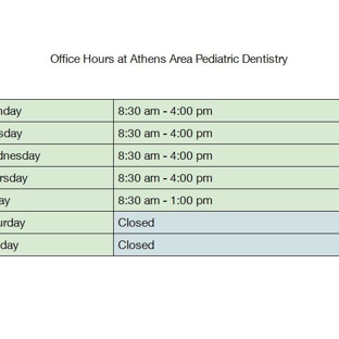 Athens Area Pediatric Dentistry - Watkinsville, GA