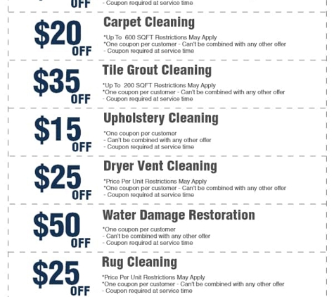 Spring TX Duct Cleaning - Spring, TX