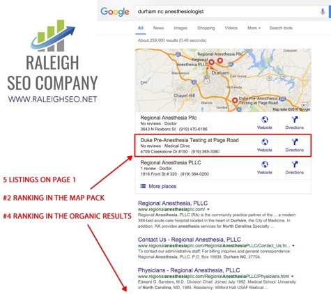 Raleigh SEO Company - Raleigh, NC