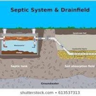 B & D Septic Installers