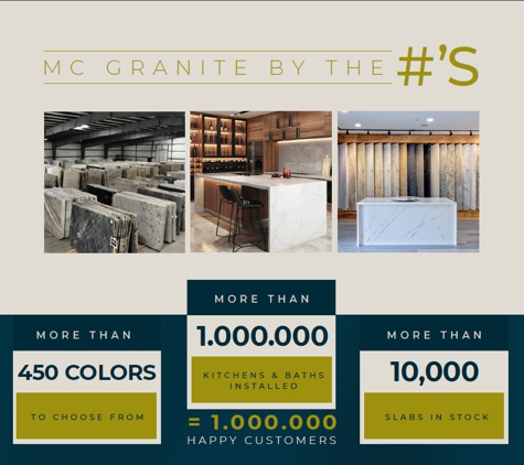 MC Granite Countertops - Blue Ridge, GA