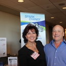 Strategic Practice Solutions - Marketing Programs & Services