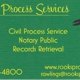 Rooks Process Services