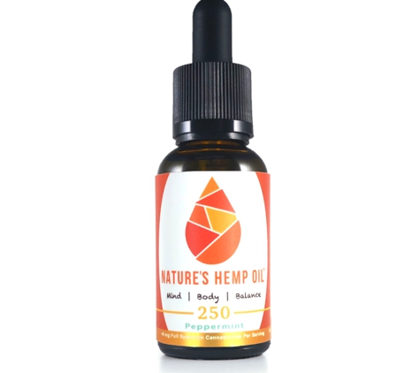 Nature's Hemp Oil LLC - Lexington, KY