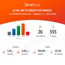 Orangetheory Fitness Savannah - Health Clubs