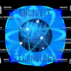 Encircle Technology - Gorge Technology