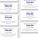 Jakeway Injury Law - Attorneys