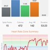 Orangetheory Fitness gallery