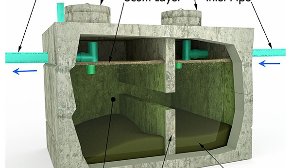 STC Septic Tank Cleaners