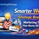 My SMB Marketing Hub