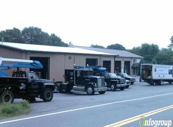 Gi Welding and Fabrication - Derry, NH