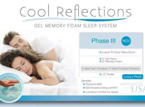 Home Furniture & Mattresses - Watseka, IL. Memory Foam Mattress Sets