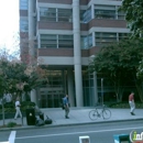 Lenkin Co Inc - Real Estate Management