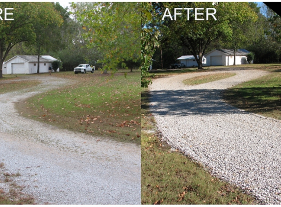 Gravel Drive Maintenance