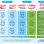 Affordable Dentures & Implants