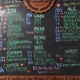 Pajarito Brewpub and Grill