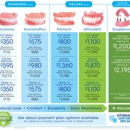 Affordable Dentures & Implants - Prosthodontists & Denture Centers