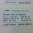 WW (Weight Watchers) - Weight Control Services
