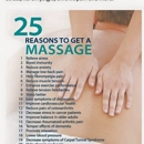 A Massage For Fitness - Massage Therapists