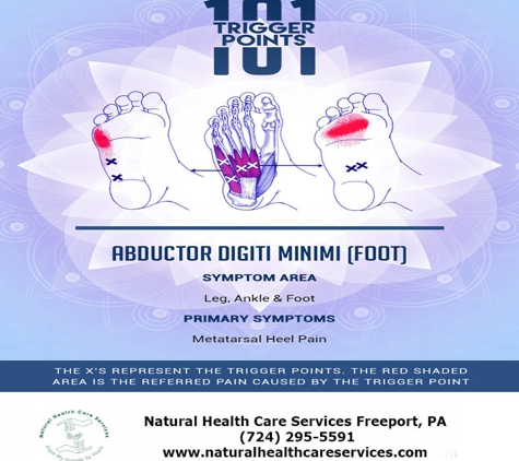 Natural Healthcare Services - Freeport, PA