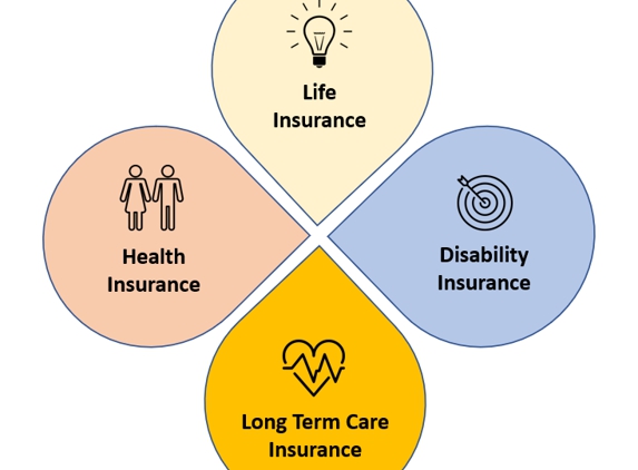 Schribman Insurance Agency, LLC - White Plains, NY