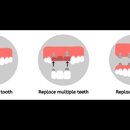 Higginbotham Family Dental - Endodontists