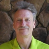 Professional Psychology gallery