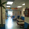 All Stars Kids Academy gallery