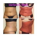 Arijai Aesthetics and Wellness - Physicians & Surgeons