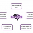 Migraine & Neuro Rehab Center - Rehabilitation Services