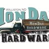 Mondak Hardware gallery