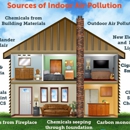 Assurance Heating &Air Conditioning - Air Conditioning Service & Repair