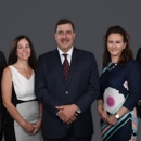McKirgan, Paul, AGT - Investment Advisory Service