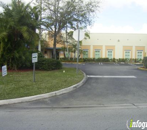 Renovations Property Management - Doral, FL