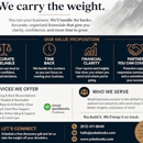 Yoke Books & Business Solutions - Bookkeeping